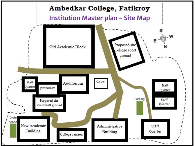 Site Map